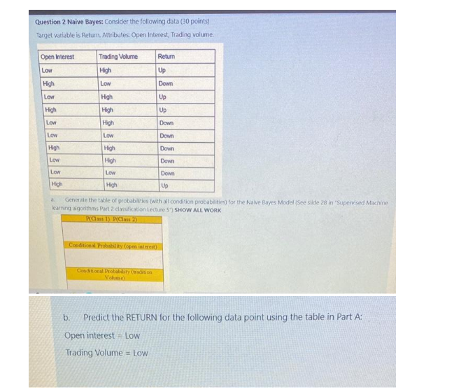 between / and u (1u) //Output: Array S[0..n-1] of A's elements sorted