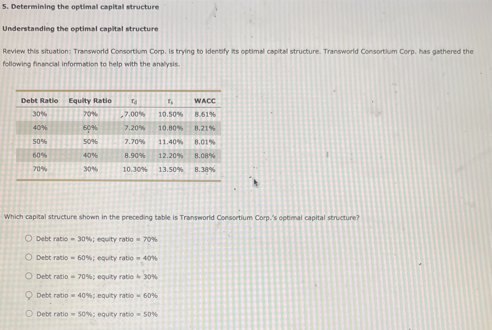 5. Determining the optimal capital structure Understanding the optimal capital structure Review