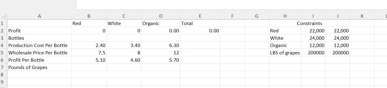 The mobjective is for you to help management decide on the right