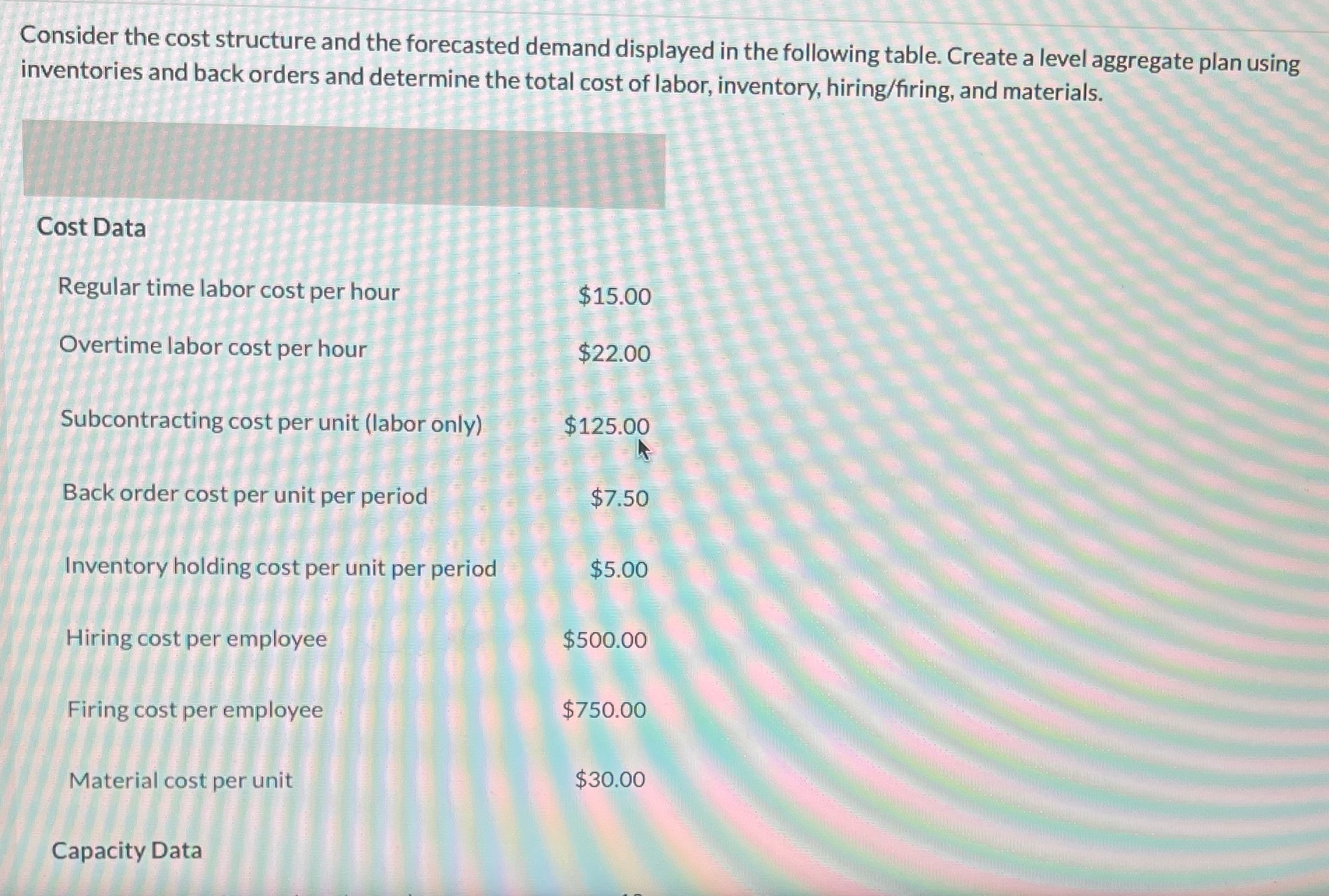 Consider the cost structure and the forecasted demand displayed in the following