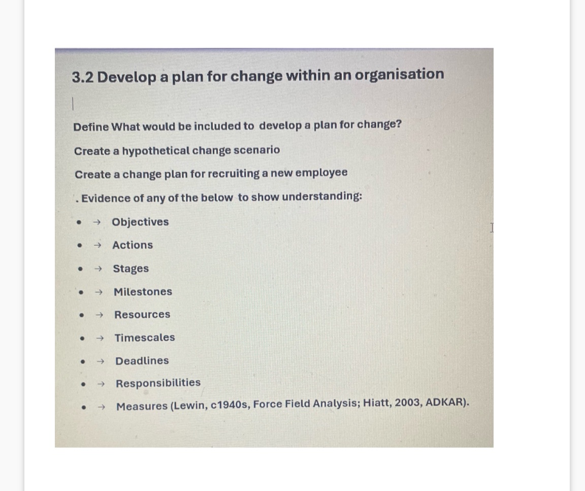 3.2 Develop a plan for change within an organisation Define What would