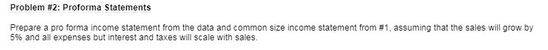 Problem #2: Proforma Statements Prepare a pro forma income statement from the