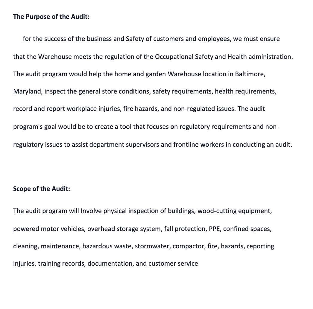 in the final project is Home and garden warehouse. The Home and