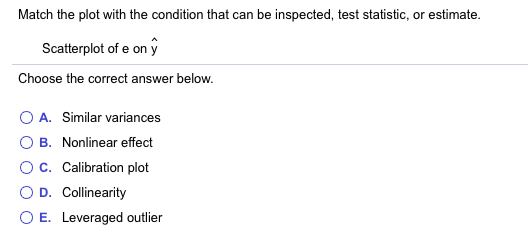 Match the plot with the condition that can be inspected, test statistic,