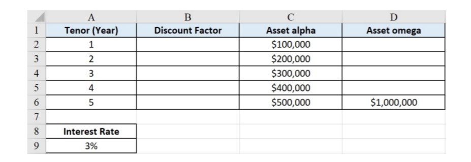 A B 1 Tenor (Year) Discount Factor 2345 1 2 3 5