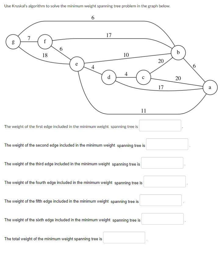 Use Kruskal's algorithm to solve the minimum weight spanning tree problem in
