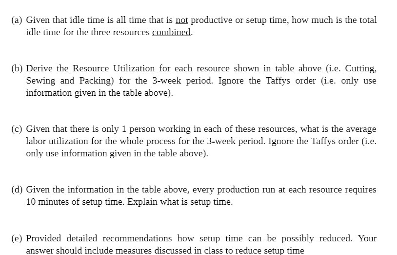 (a) Given that idle time is all time that is not productive