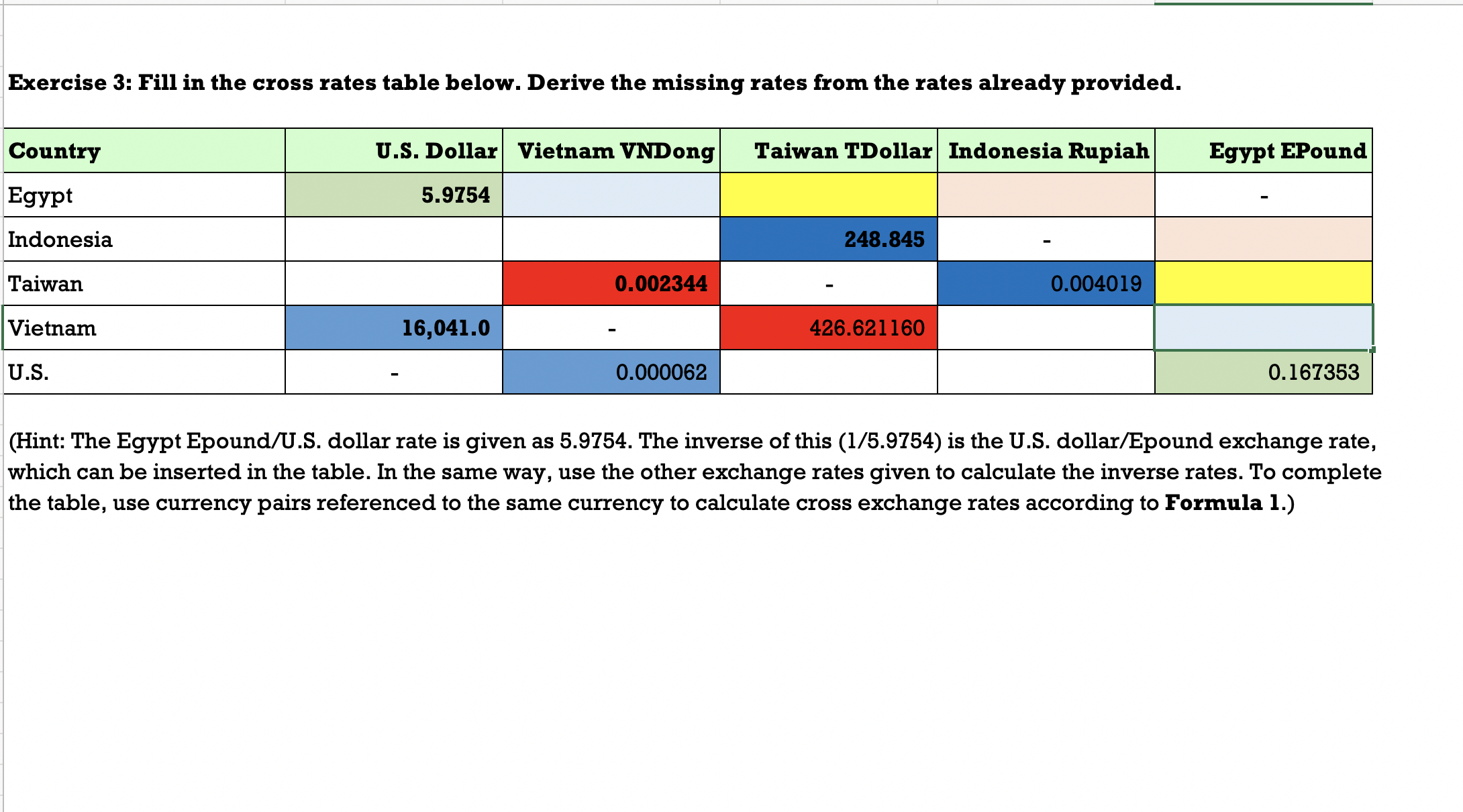 Exercise 3: Fill in the cross rates table below. Derive the missing