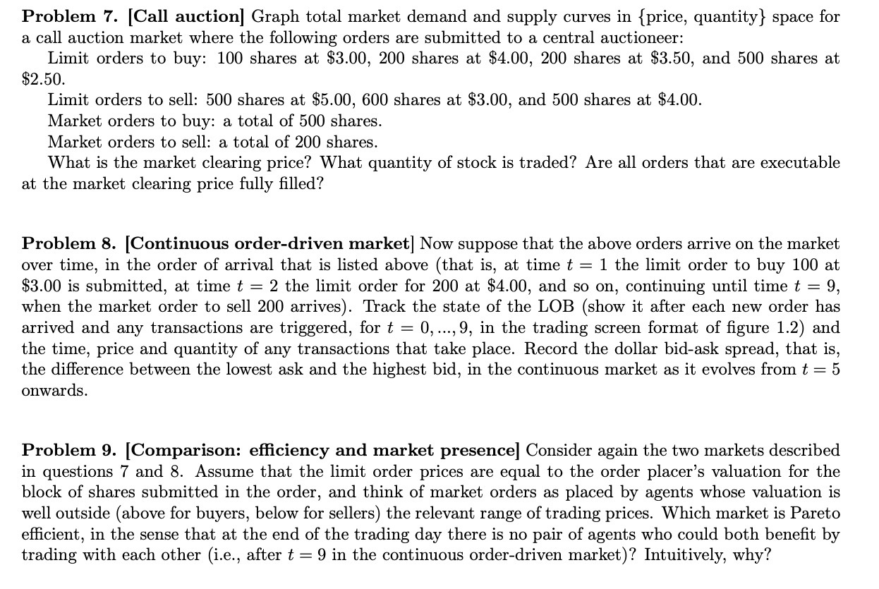 Problem 7. [Call auction] Graph total market demand and supply curves in