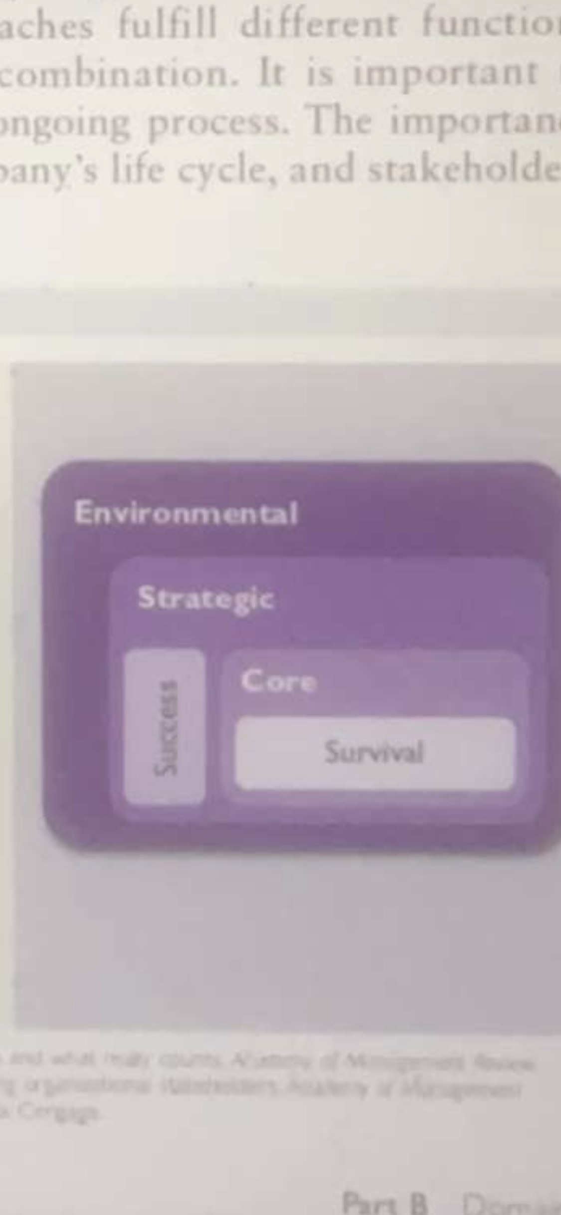 aches fulfill different functio combination. It is important ongoing process. The importan