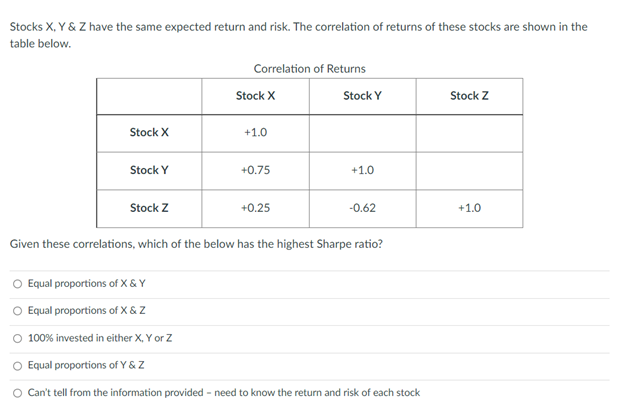 Stocks X, Y & Z have the same expected return and risk.