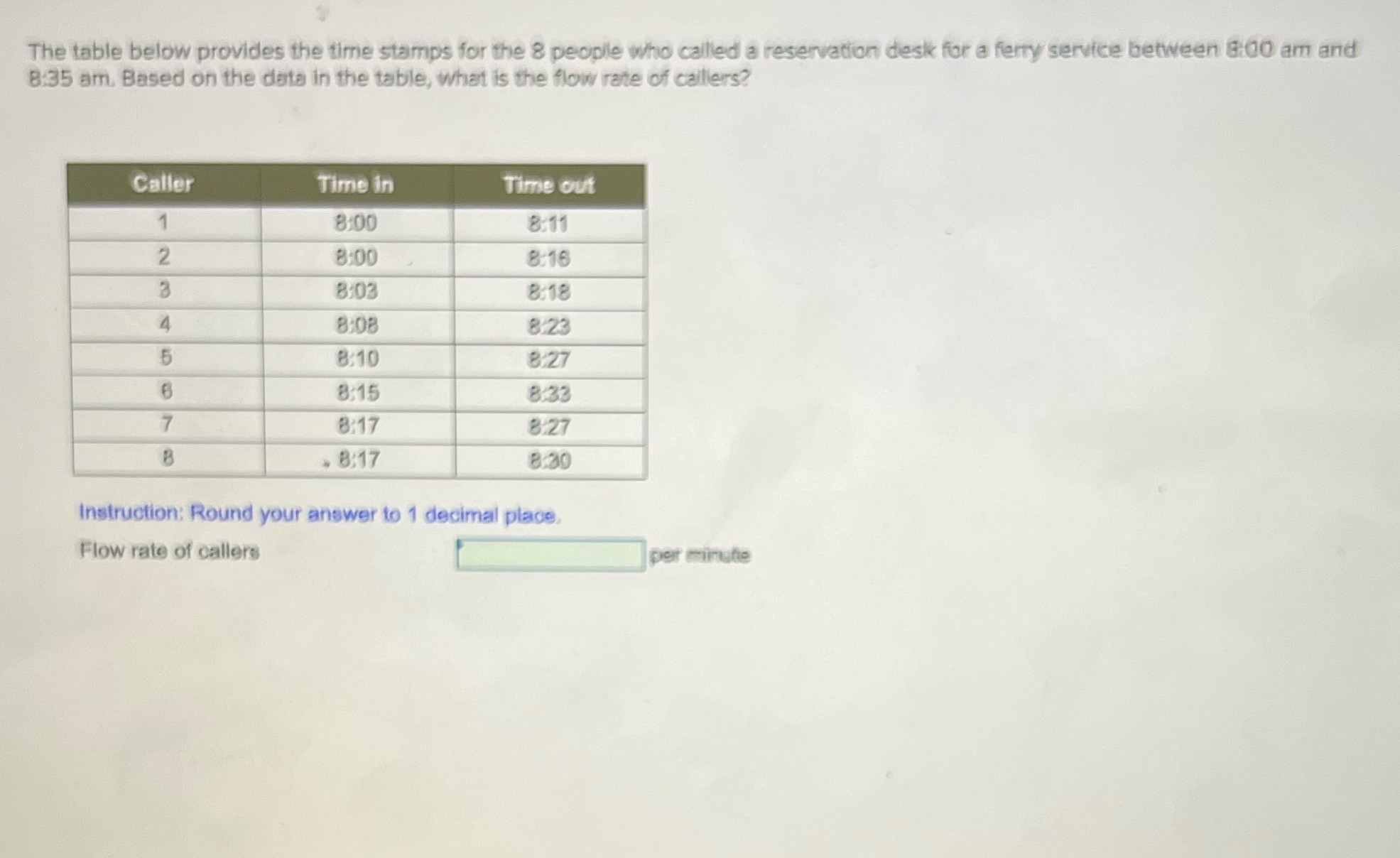 The table below provides the time stamps for the 8 people who