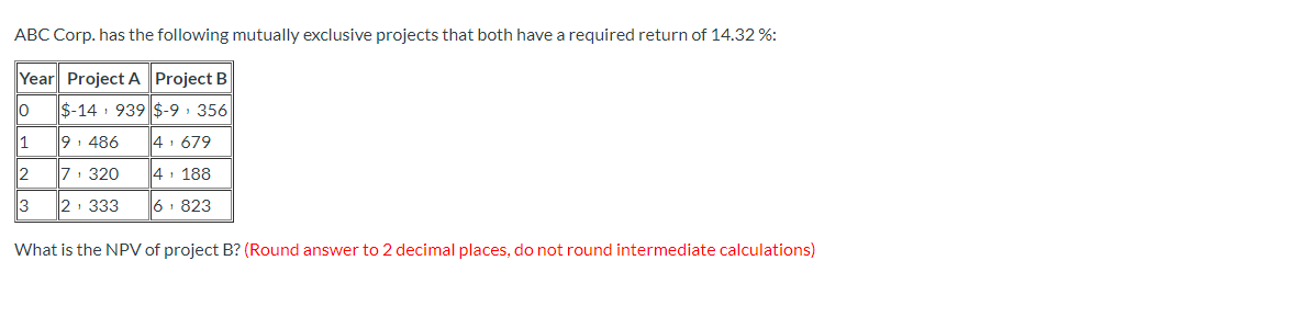 ABC Corp. has the following mutually exclusive projects that both have a
