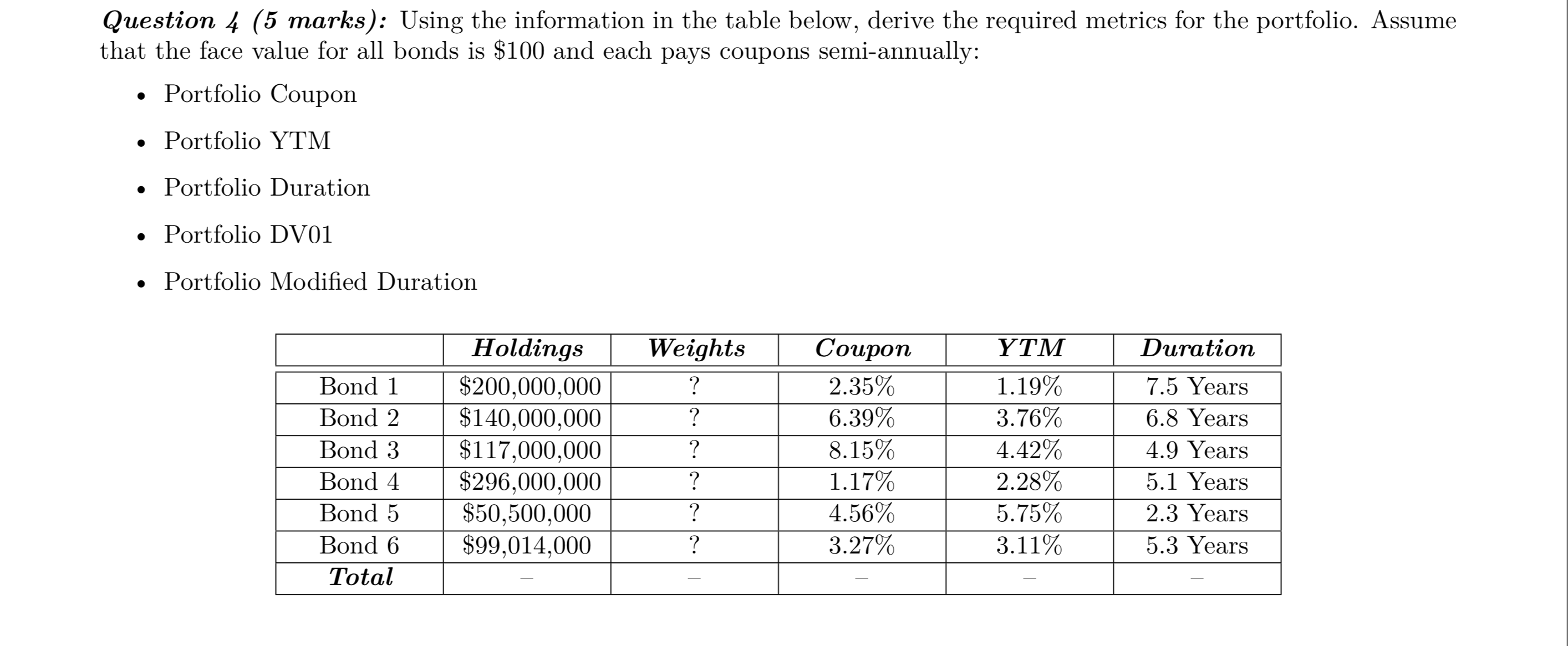Question 4 (5 marks): Using the information in the table below, derive
