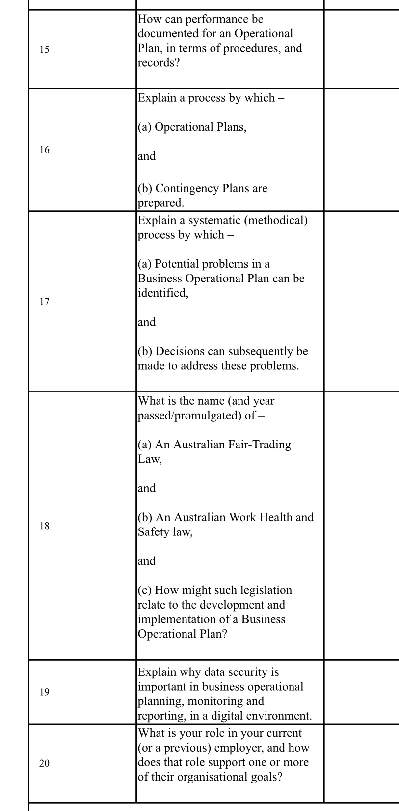 15 How can performance be documented for an Operational Plan, in terms