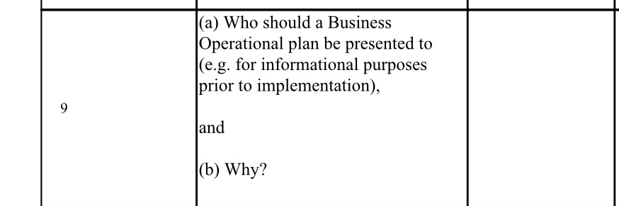 of procedures, and records? 16 16 17 17 18 19 20 20
