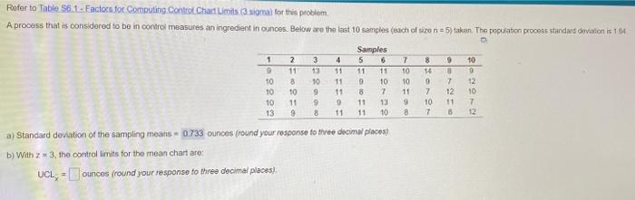 Refer to Table $6.1-Factors for Computing Control Chart Limits (3 sigma) for