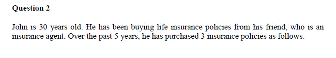 Question 2 John is 30 years old. He has been buying life