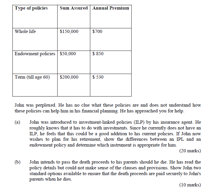 insurance policies from his friend, who is an insurance agent. Over the