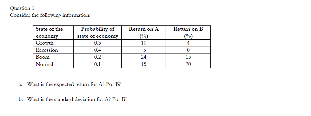 located in Box Hill, Victoria. The company's Managing director is Shelly Chan,
