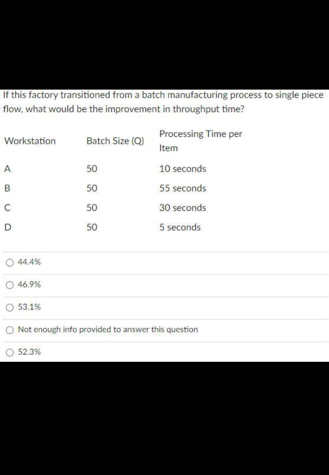 If this factory transitioned from a batch manufacturing process to single piece