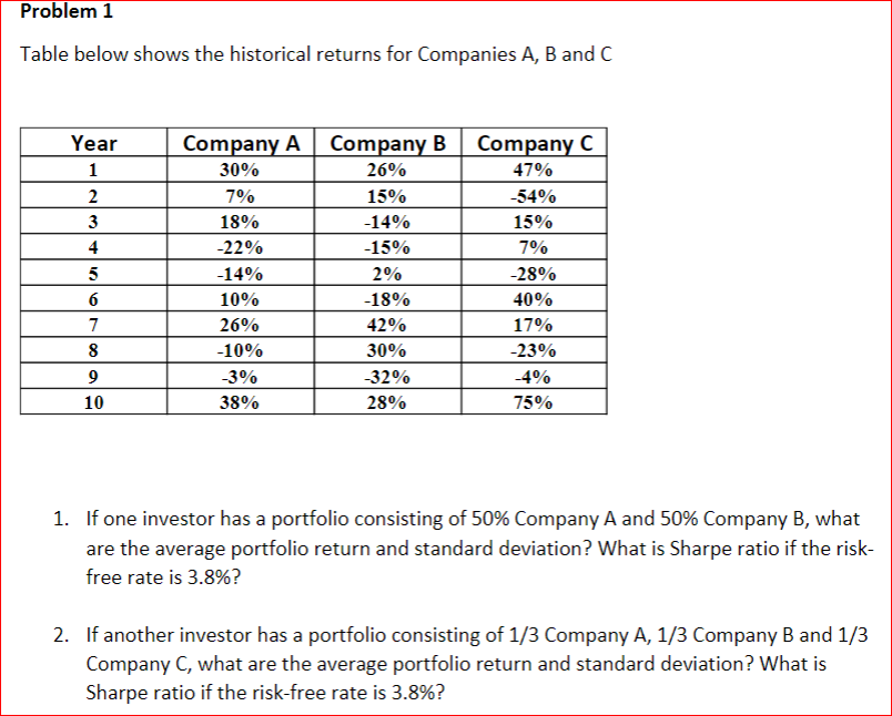 Problem 1 Table below shows the historical returns for Companies A, B