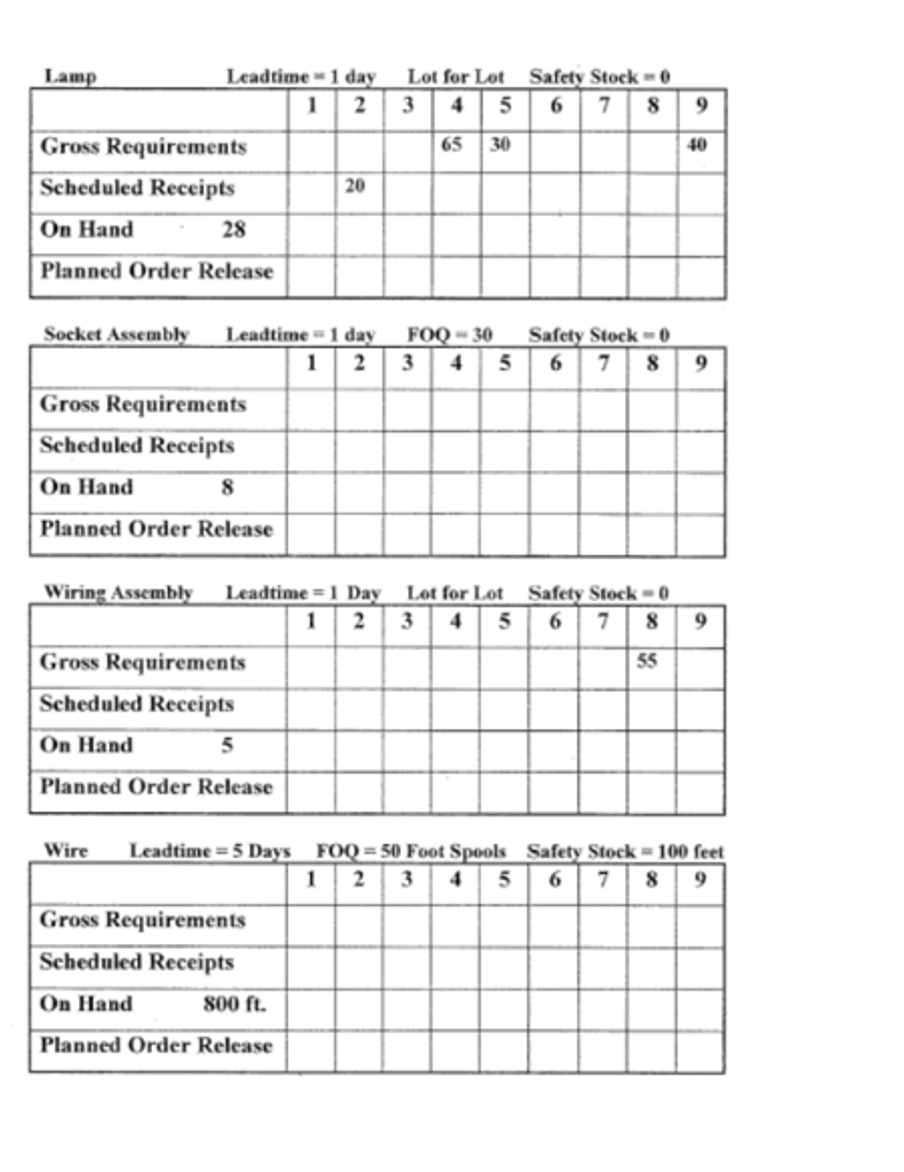 necessary to manufacture the lamp shown in the product structure to the