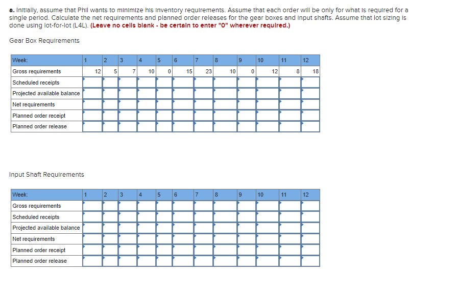 Brunswick, read an article on time-phased requirements planning. He was curious about