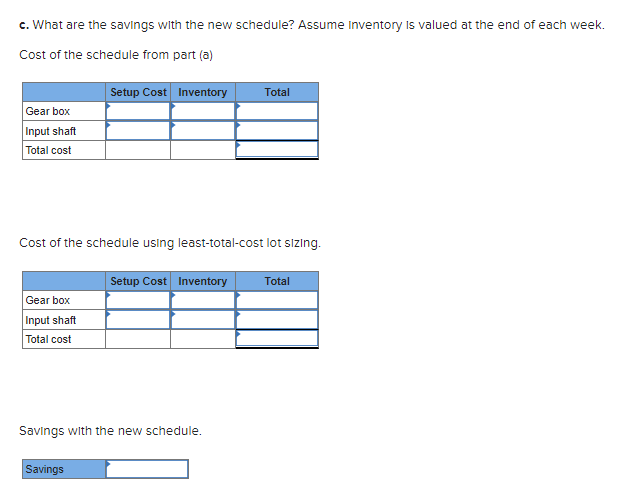 decided to prepare an example to illustrate the use of time-phased requirements