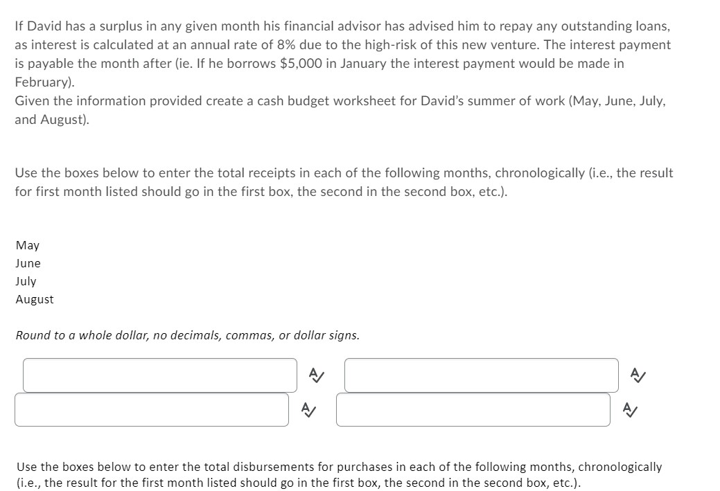 and has realized how expensive it is (too much Spin Dip @