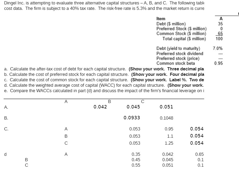 Dingel Inc. is attempting to evaluate three alternative capital structures - A,
