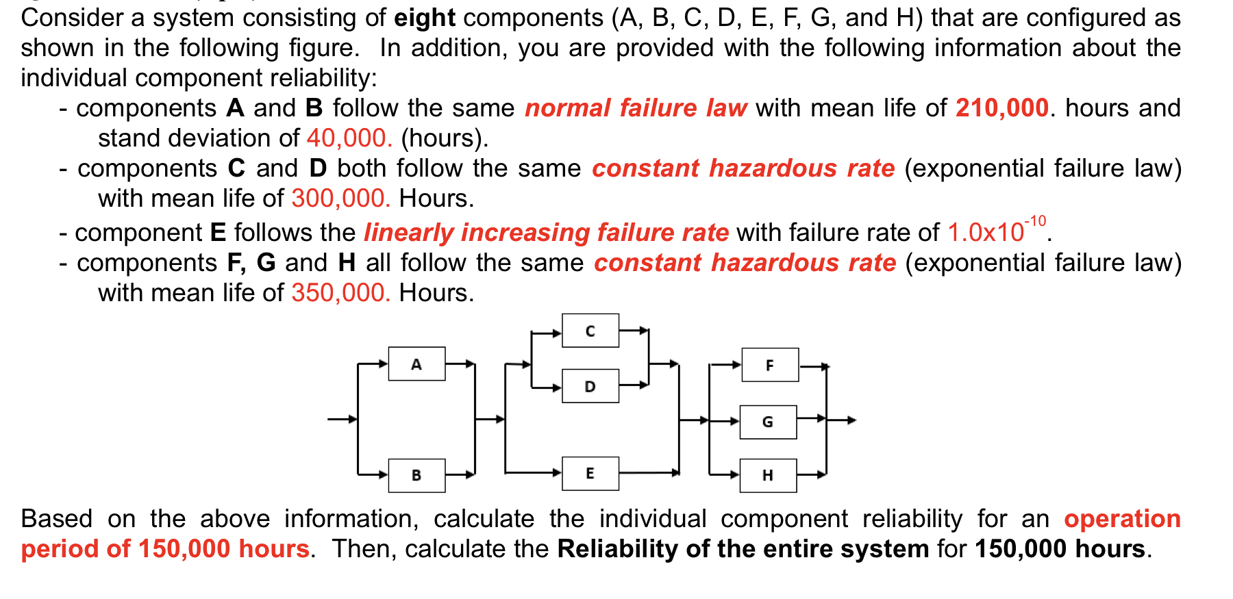 Consider a system consisting of eight components (A, B, C, D, E,