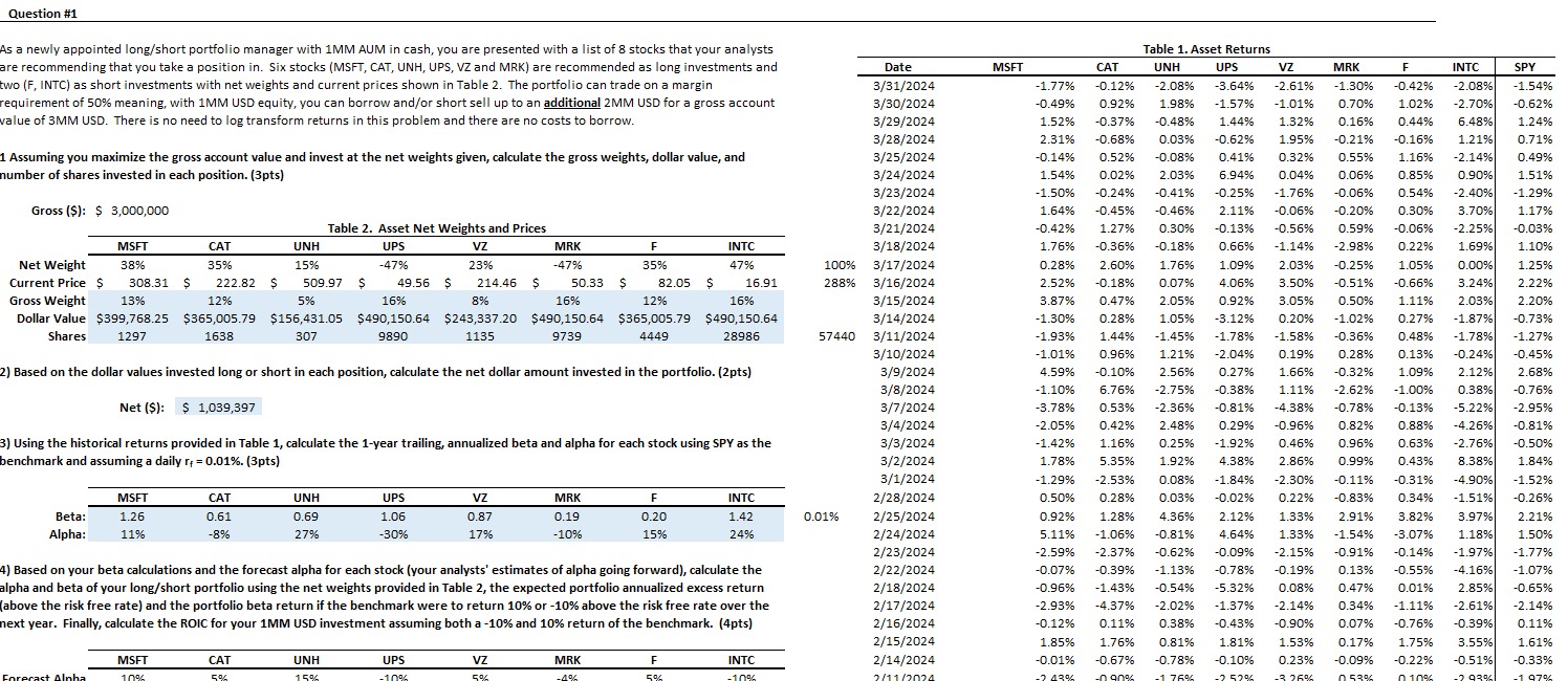 benchmark and assuming a daily r+ = 0.01%. (3pts) MSFT CAT UNH