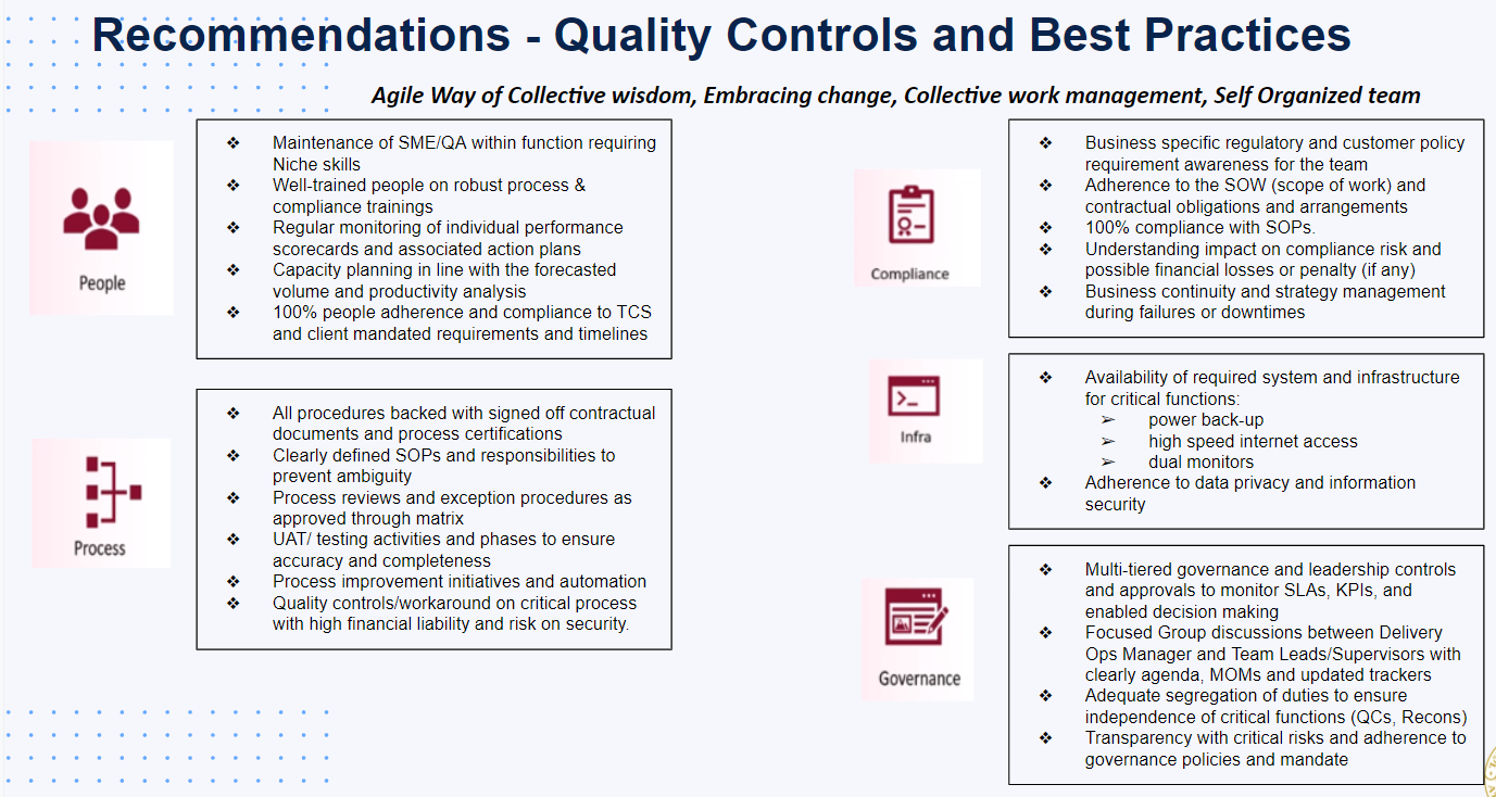 calling our CS hotline, thru IVR, written request by mail, by fax