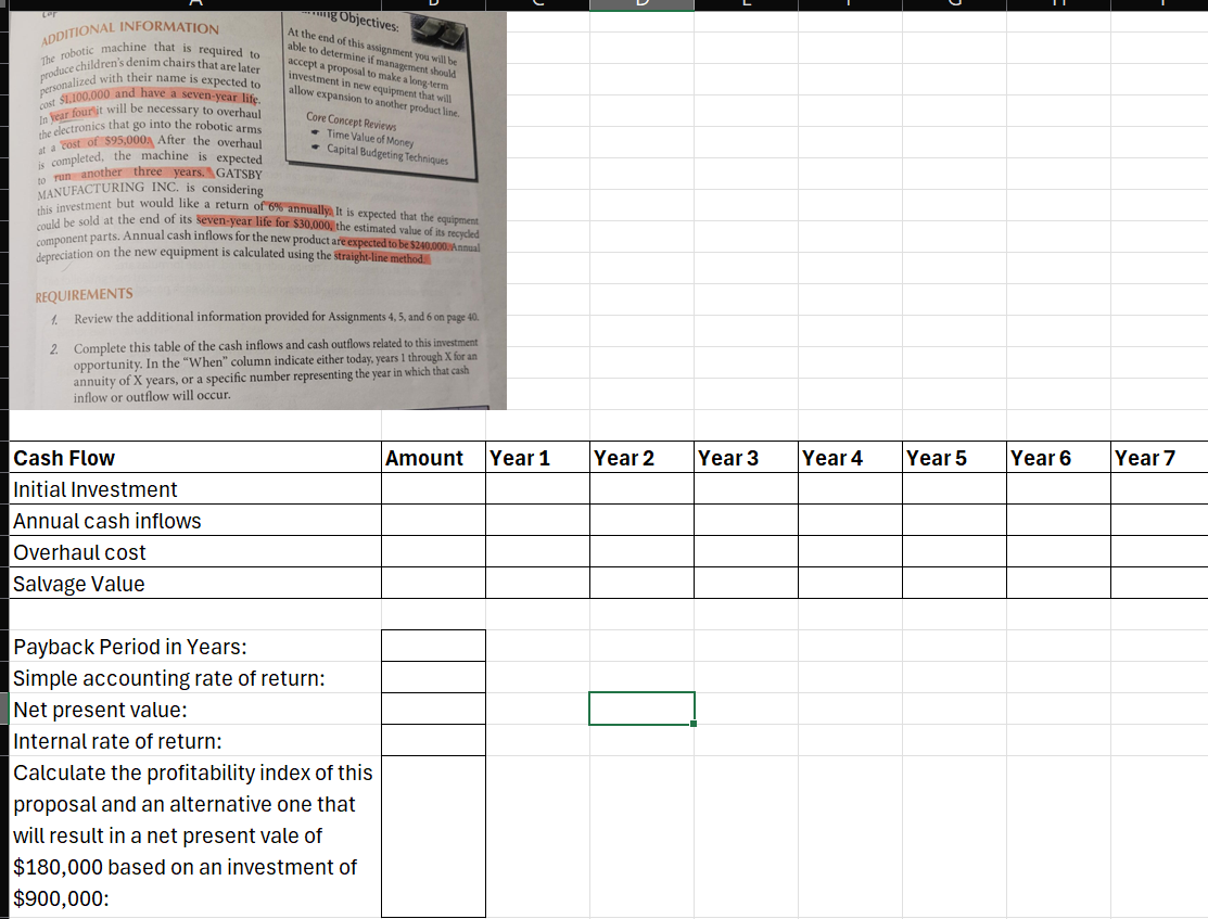 Lor ADDITIONAL INFORMATION The robotic machine that is required to produce children's