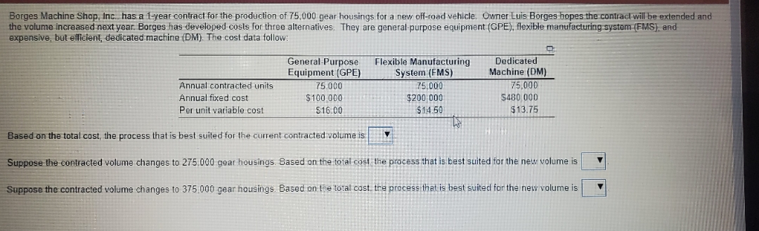 Borges Machine Shop, Inc., has a 1-year contract for the production of