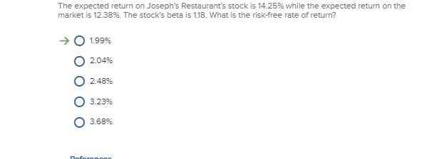 The expected return on Joseph's Restaurant's stock is 14.25% while the expected