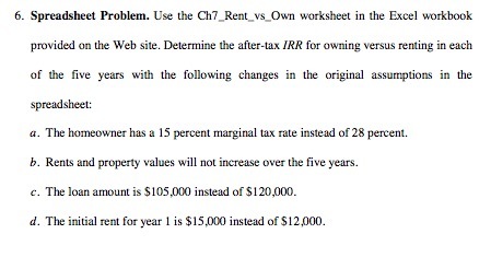 6. Spreadsheet Problem. Use the Ch7 Rent_vs_Own worksheet in the Excel workbook