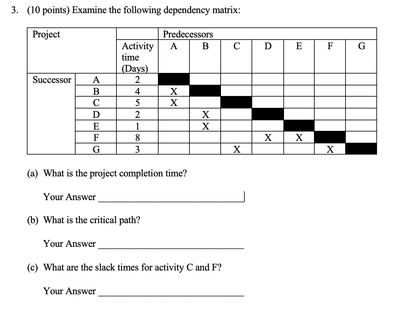 3. (10 points) Examine the following dependency matrix: Project Activity time Predecessors