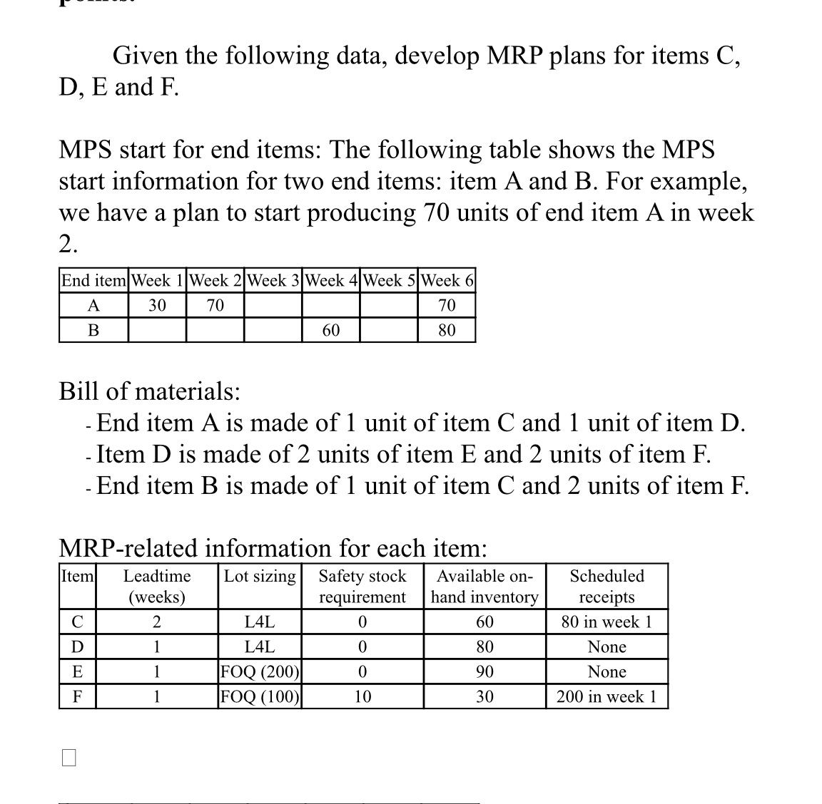 Given the following data, develop MRP plans for items C, D, E