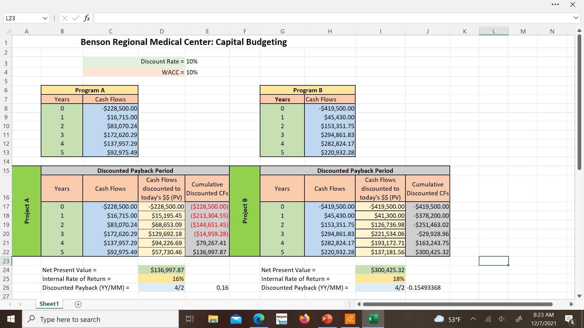 1 L23 fx A B C D E F Benson Regional Medical
