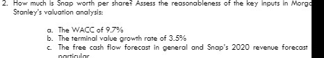 2. How much is Snap worth per share? Assess the reasonableness of