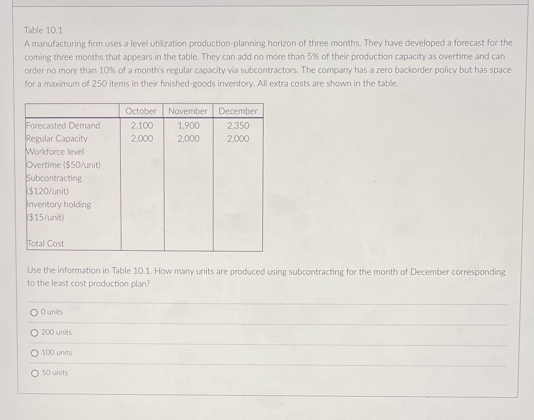 Table 10.1 A manufacturing firm uses a level utilization production-planning horizon of