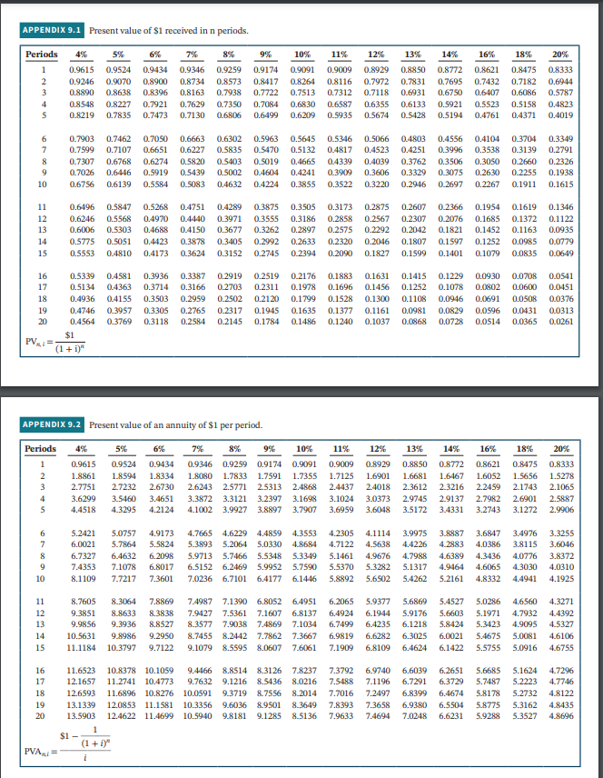 this price, the annual cost savings that the system will generate for