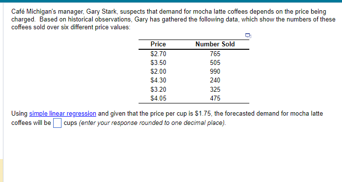 Caf Michigan's manager, Gary Stark, suspects that demand for mocha latte coffees