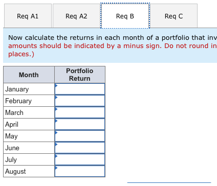 if held on its own? Which stock is riskier if held on
