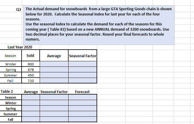 series analysis. Using this previous monthly demand, calculate the following forecasts for
