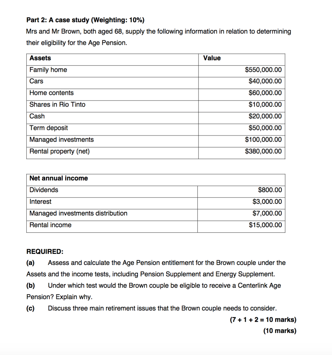 Part 2: A case study (Weighting: 10%) Mrs and Mr Brown, both