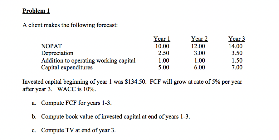 Problem 1 A client makes the following forecast: Year 1 Year 2