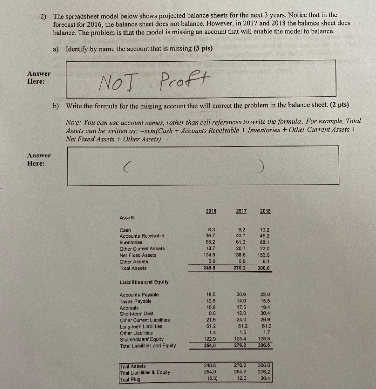 2) The spreadsheet model below shows projected balance sheets for the next